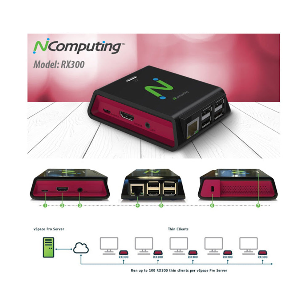 Ncomputing RX300 PC computer hardware + VspacePRo SW Perpetual License Bundled (4792983978084) Ncomputing RX300 PC computer hardware + VspacePRo SW Perpetual License Bundled (4792983978084)